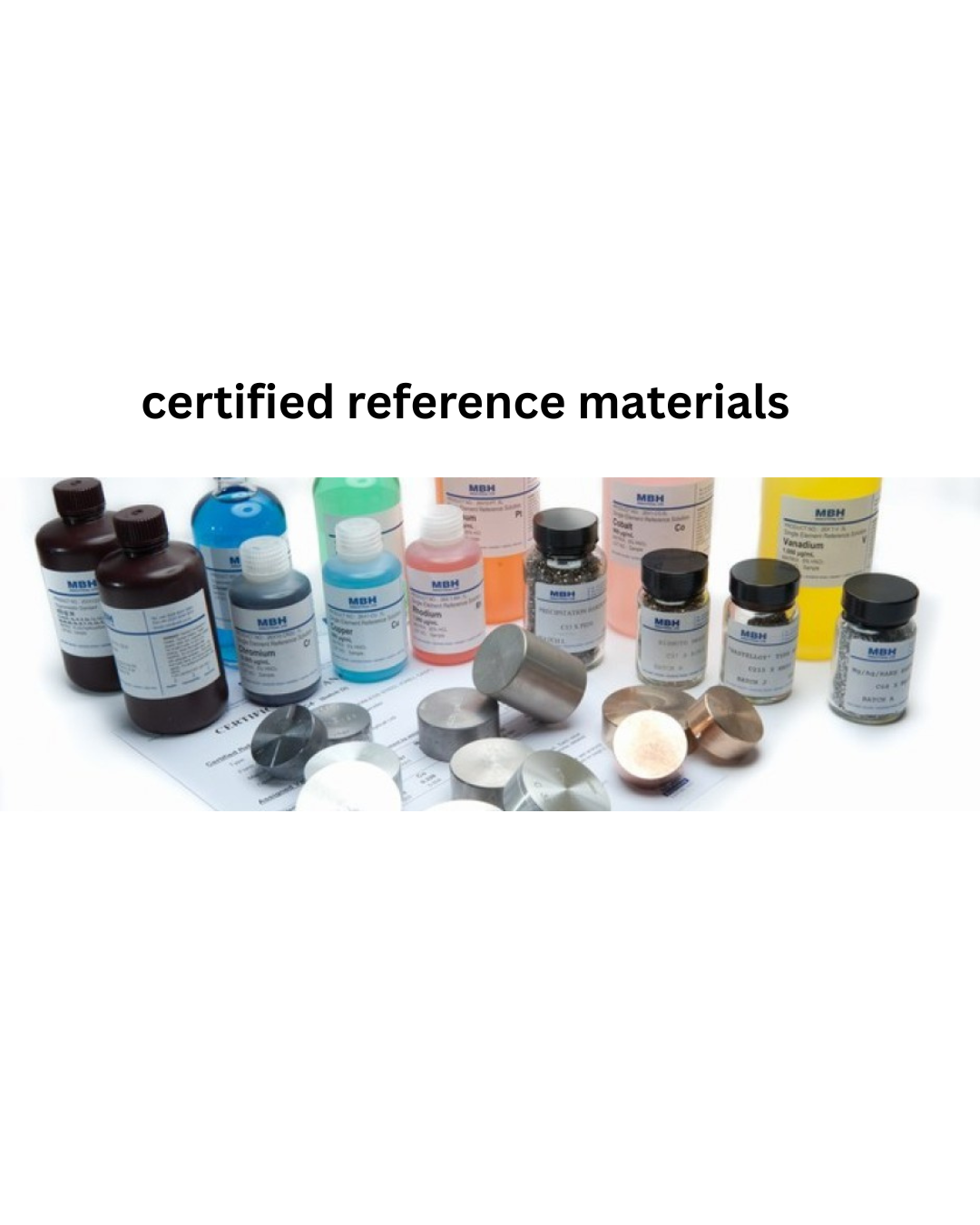Certified Reference Materials